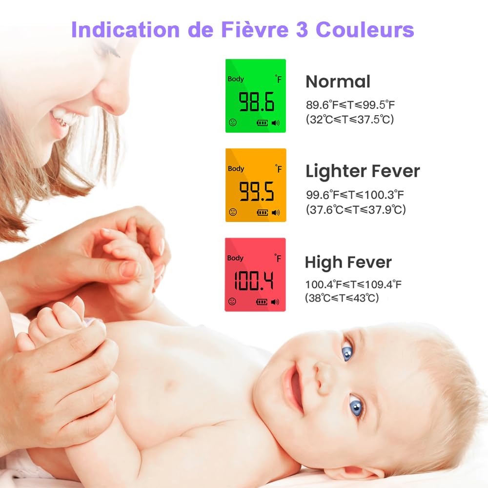 Thermomètre Frontal Sans Contact, Thermomètre Frontal Adulte et Bebe avec Lecture Instantanée 1s, Thermometre Numérique 32 Mémoire, Alarme de Fièvre, Rapides et Précises