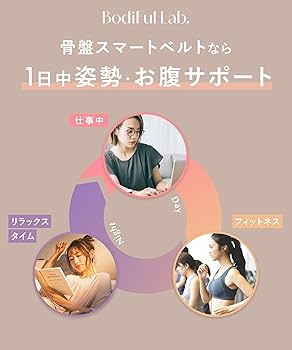 【新品未使用品】骨盤スマートベルト Sサイズ Amazon | BodiFul Lab ボディフルラボ |【整形外科医推奨】 骨盤