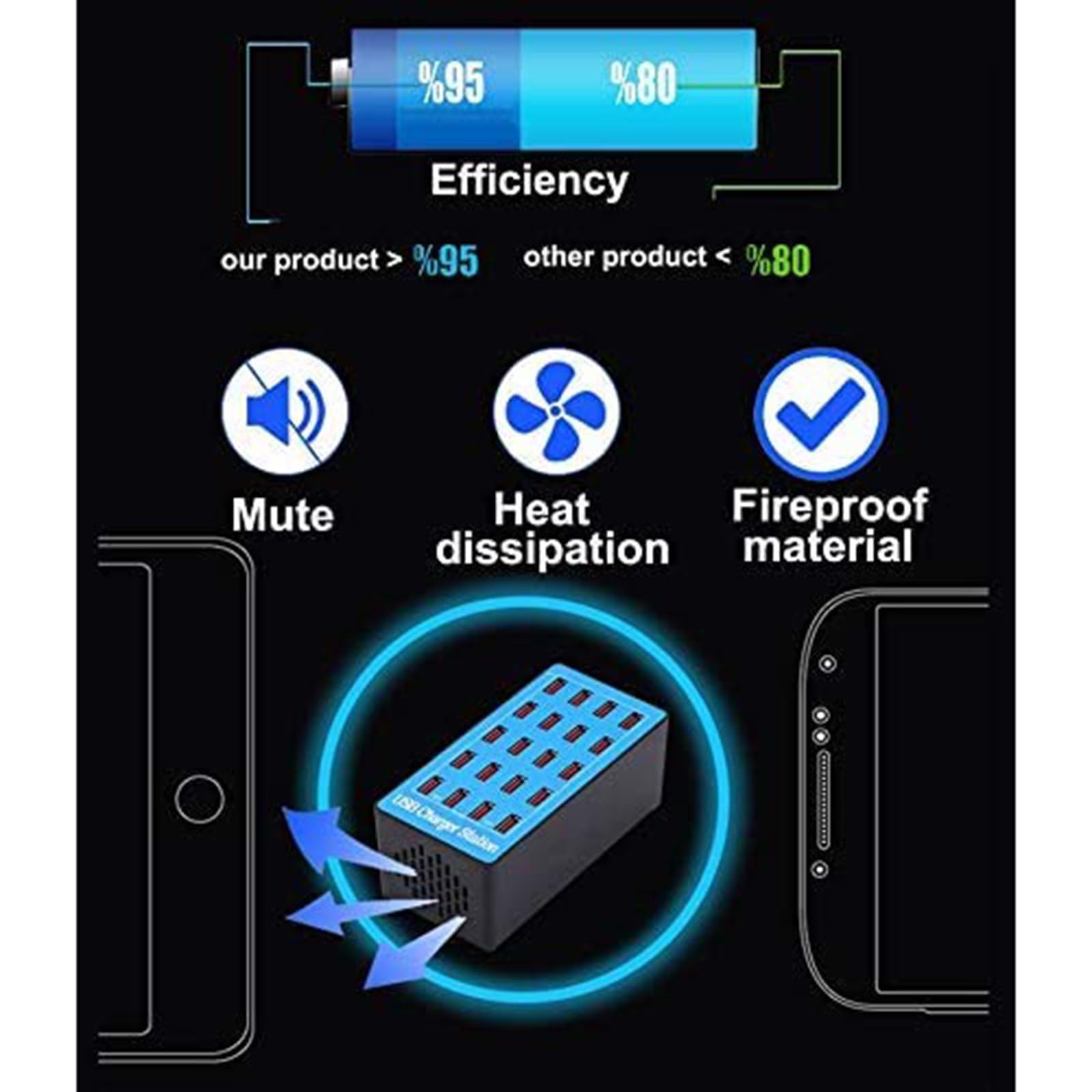 Stazione di Ricarica USB, Stazione di Ricarica USB da Tavolo a 20 Porte da 100 W, Caricabatterie Intelligente USB Multifunzione per Smartphone, Tablet, ventole USB, Mouse e tastier