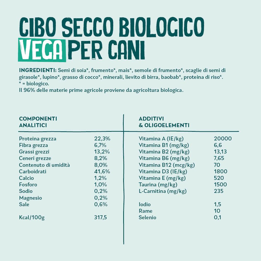Yarrah Bio Dog Vegan 10kg 1 x 9999,99 g
