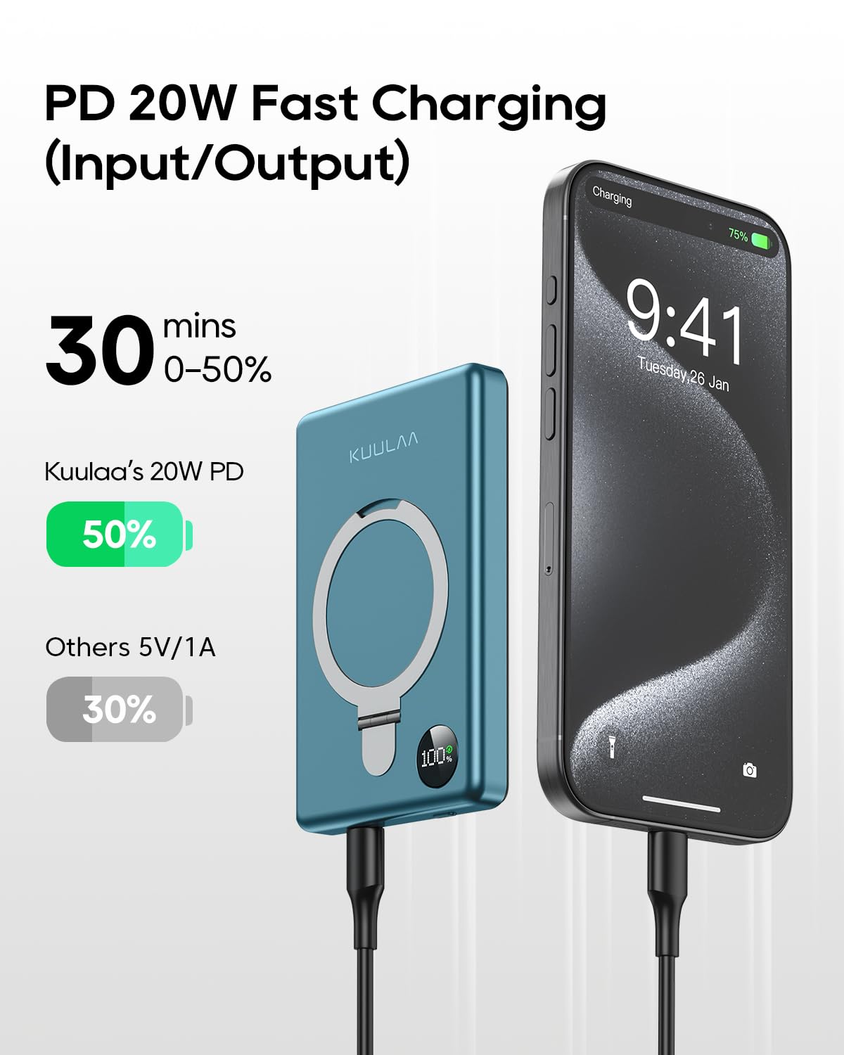 Power Bank 10000mAh,KUULAA Mag Safe Caricatore Portatile Magnetico Wireless con LED Display 20W PD Ricarica Rapida Batteria Esterna per iPhone 15 14 13 12 Pro Max (Verde)