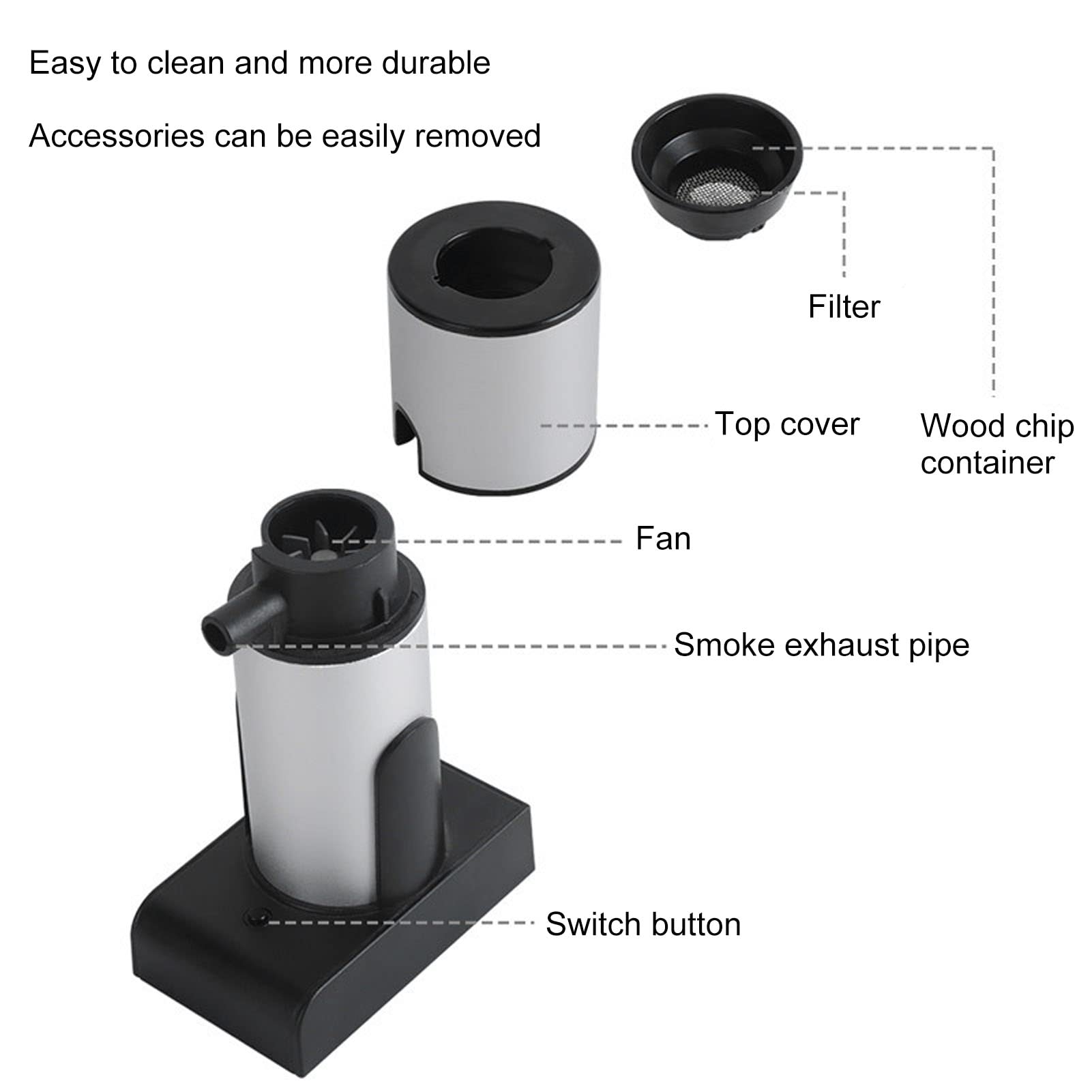 Food Smoking Machine Handheld Wood Smoke Infuser for Meat and Drinks Portable Infusion Smoker with Hose Easy and Convenient Smoking at Home for BBQ and Picnics