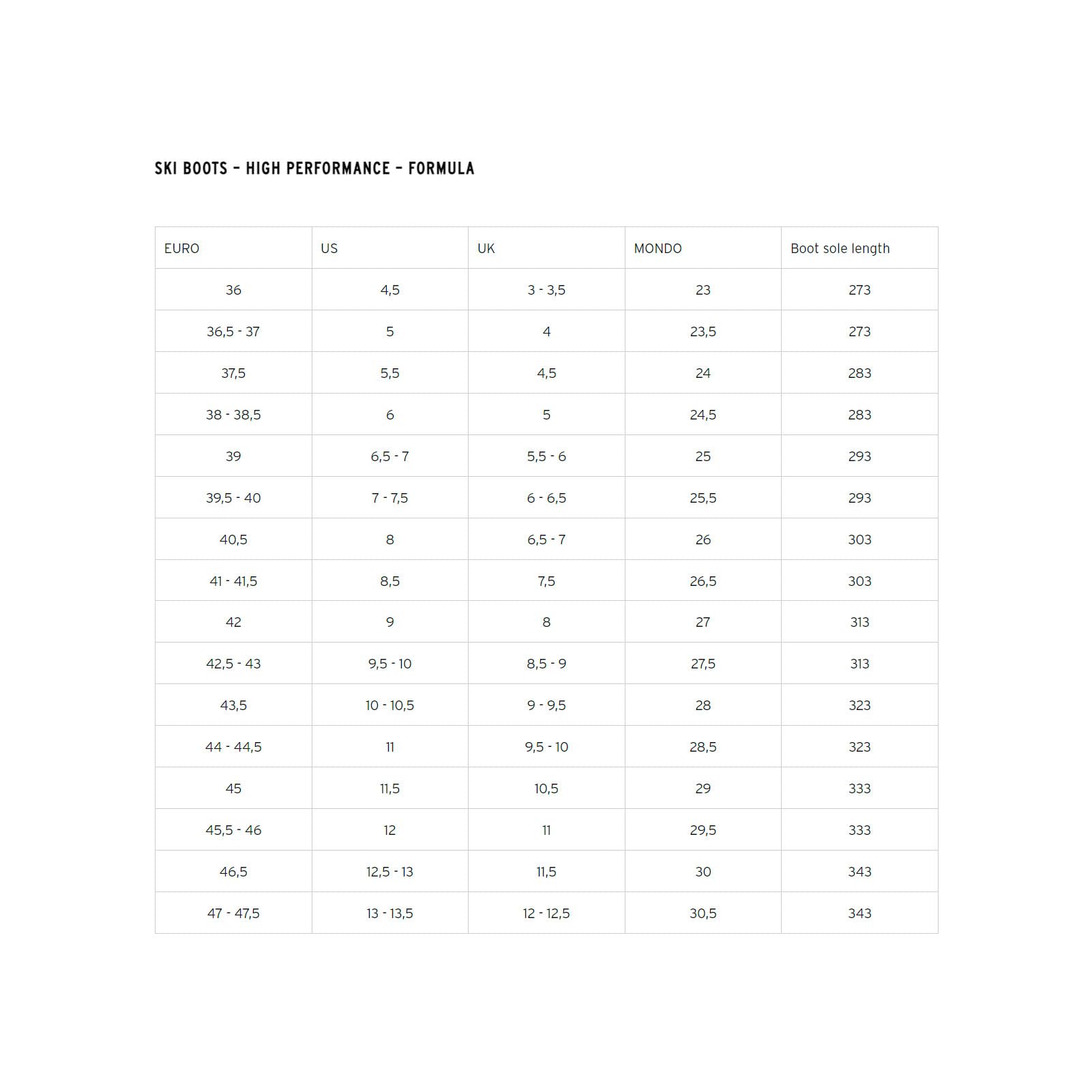 HEAD Formula 85 W MV Women's Ski Boot, Color: Anthracite, Size: 265 (603155-265)