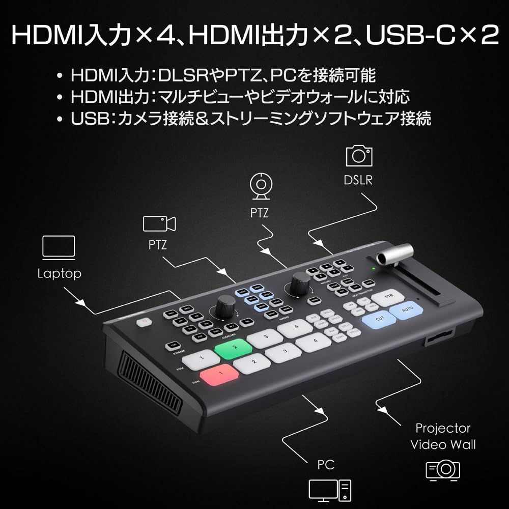 NB【開封動作品】OSEE Go Stream Deck ※HD-SDI4 NB【開封動作品】OSEE Go Stream Deck ※HD-SDI4 NB【開封動作品