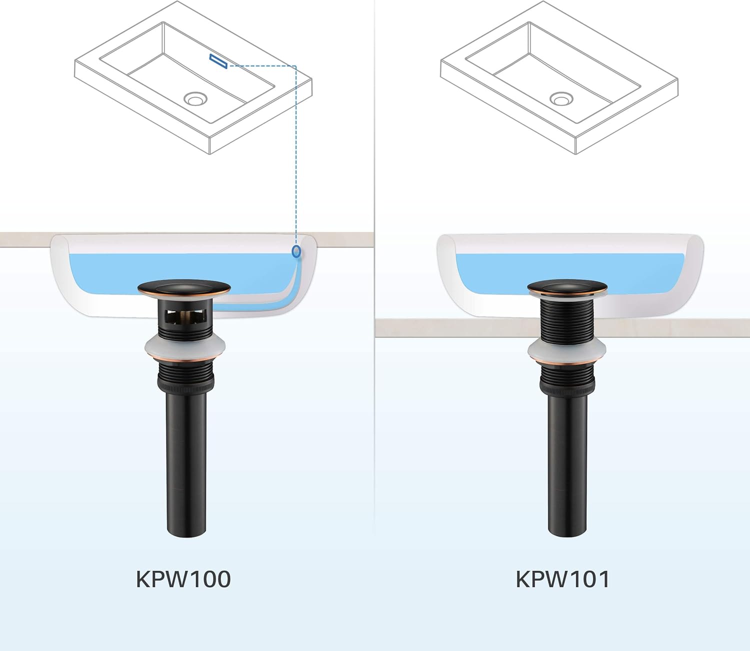 KIBI Bathroom Sink Pop-Up Drain with Overflow | Small Cover Design Vanity Drain Stopper for Lavatory Sinks | Durable Solid Brass Construction, Corrosion-Resistant Finish (Oil Rubbed Bronze, KPW100)