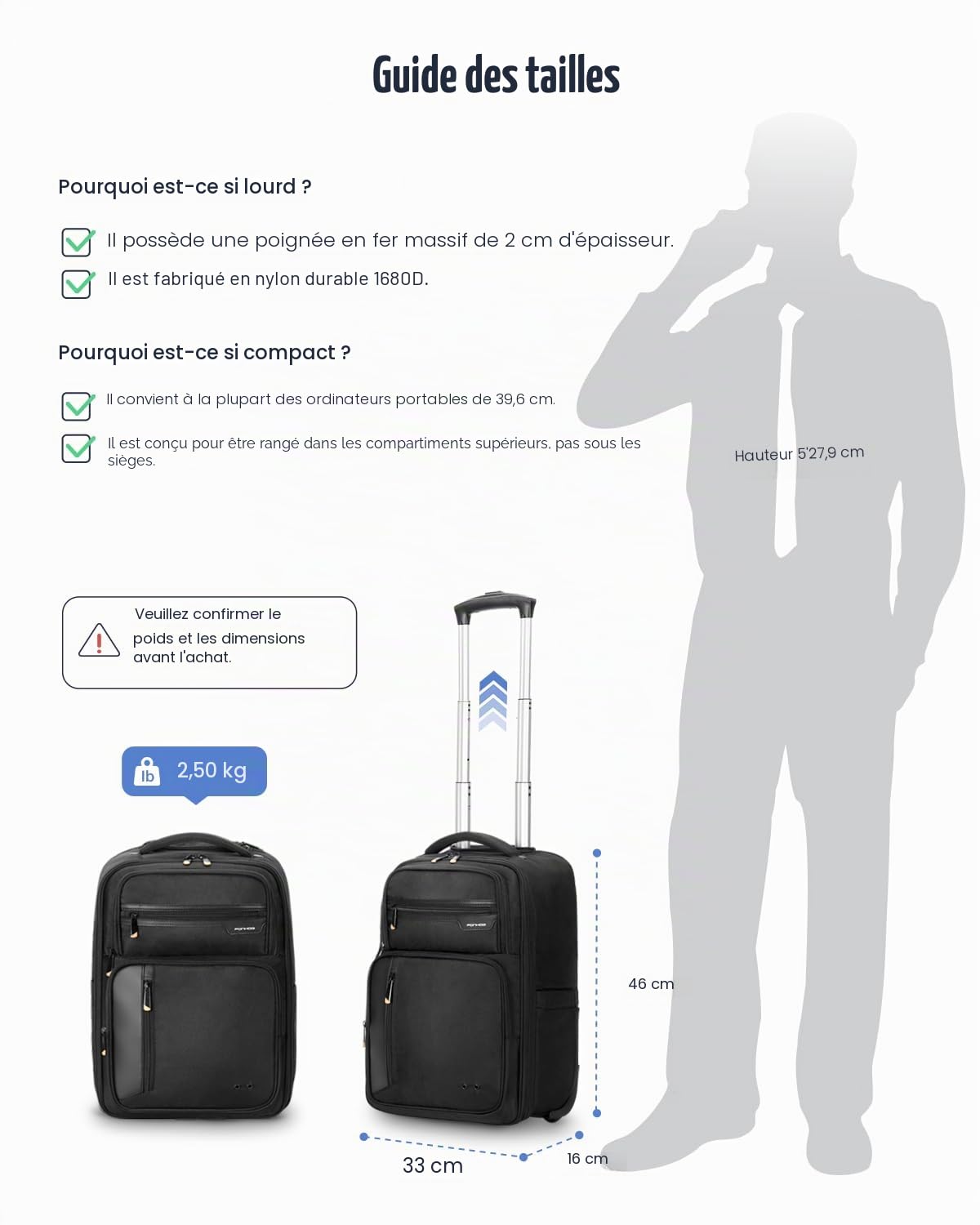 Sac à Dos à roulettes - pour Ordinateur Portable 15,6 Pouces pour Adultes avec roulettes Sac à Dos pour Ordinateur Portable résistant à l'eau, approuvé par Les autorités aériennes