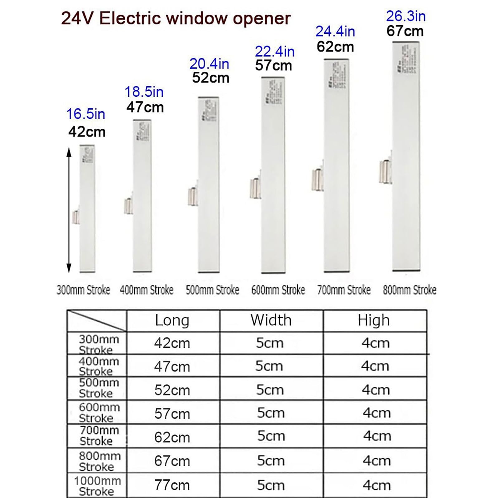 Attuatore Elettrico per Apertura Finestre 24V (Corsa 300-1000mm), Apri Finestre A Catena A Basso Rumore 600n, con Sensore Pioggia + Telecomando + Interruttore, per Lucernari/Sfiati sul Tetto,400mm
