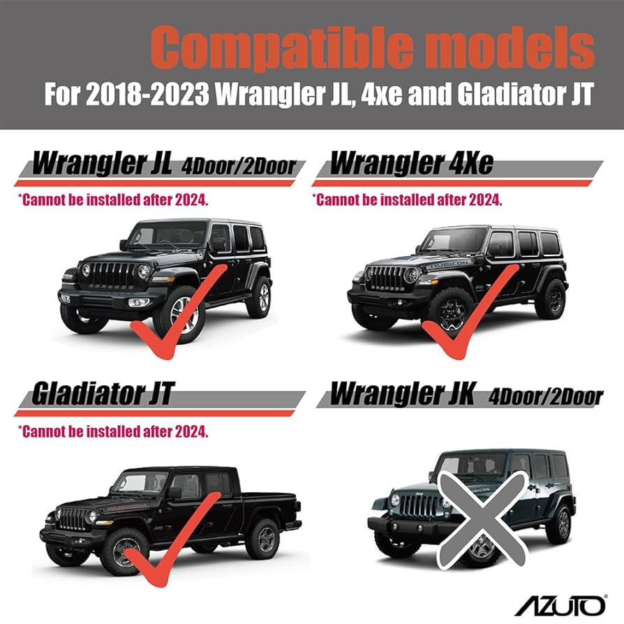 (新品未使用) AZUTO ルームランプ Jeep Wrangler JL ジープ ラングラー専用 ルームランプ MHG-043 – AZUTO store