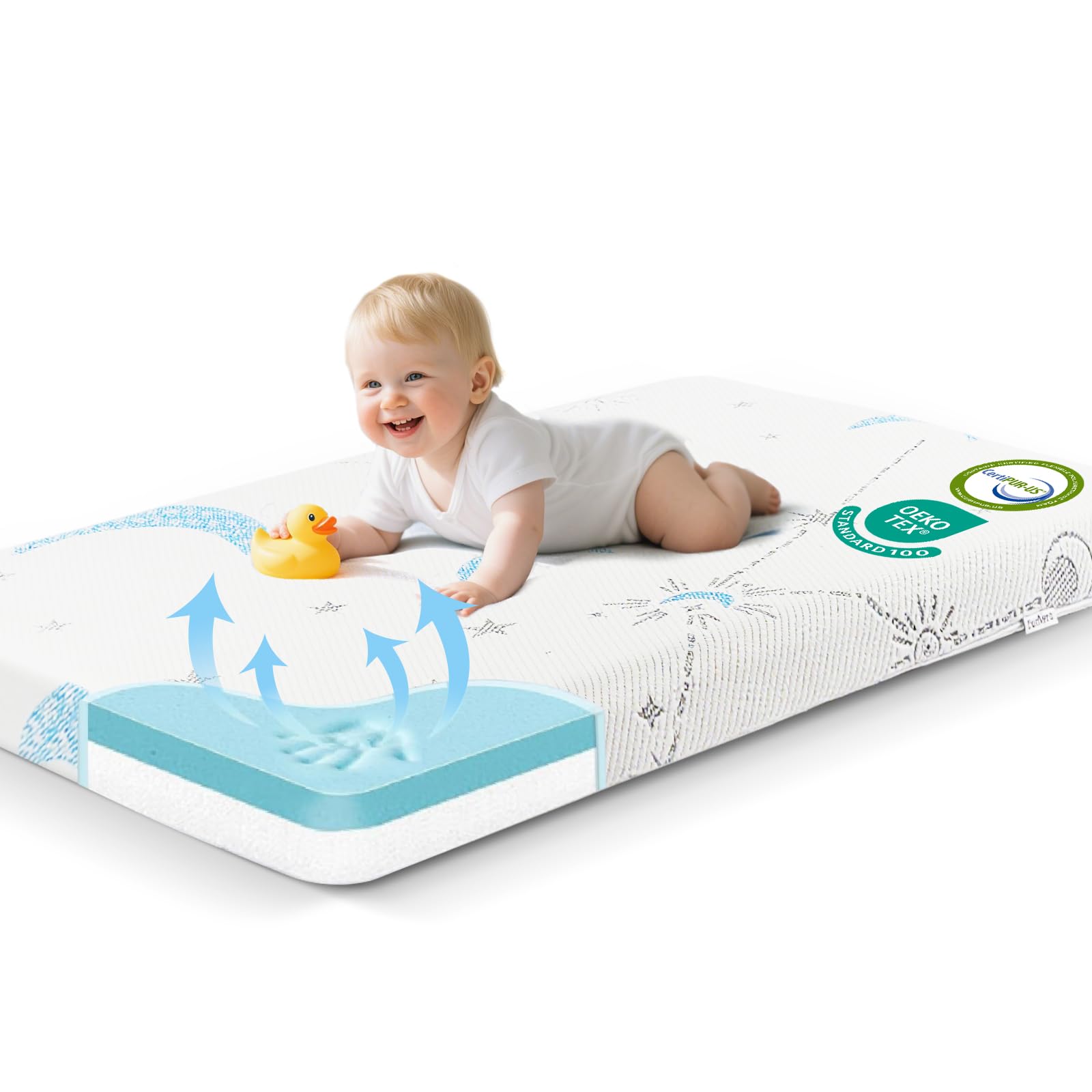 PanKers Pack and Play Mattress Pad 38"x26",Breathable Dual-Sided Memory Foam Pack N Play Mattresses