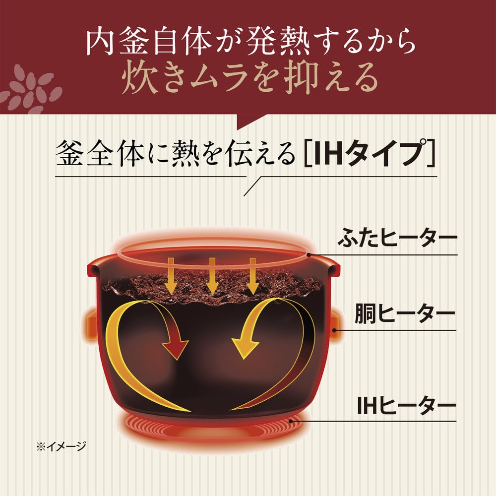 象印NW-QA10 楽天市場】[最大400円OFFクーポン] 炊飯器 5合 炊飯ジャー 象印