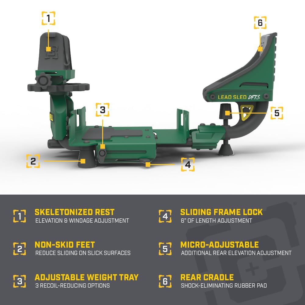 Caldwell Bleischlitten DFT 3, Ansicht 7