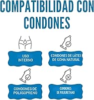 Vista 5 de LubeLife 3X Lubricante Anal – Lubricante a Base de Agua Extra Grueso para Hombres, Mujeres y Parejas – Lubricante Personal No Pegajoso, Compatible