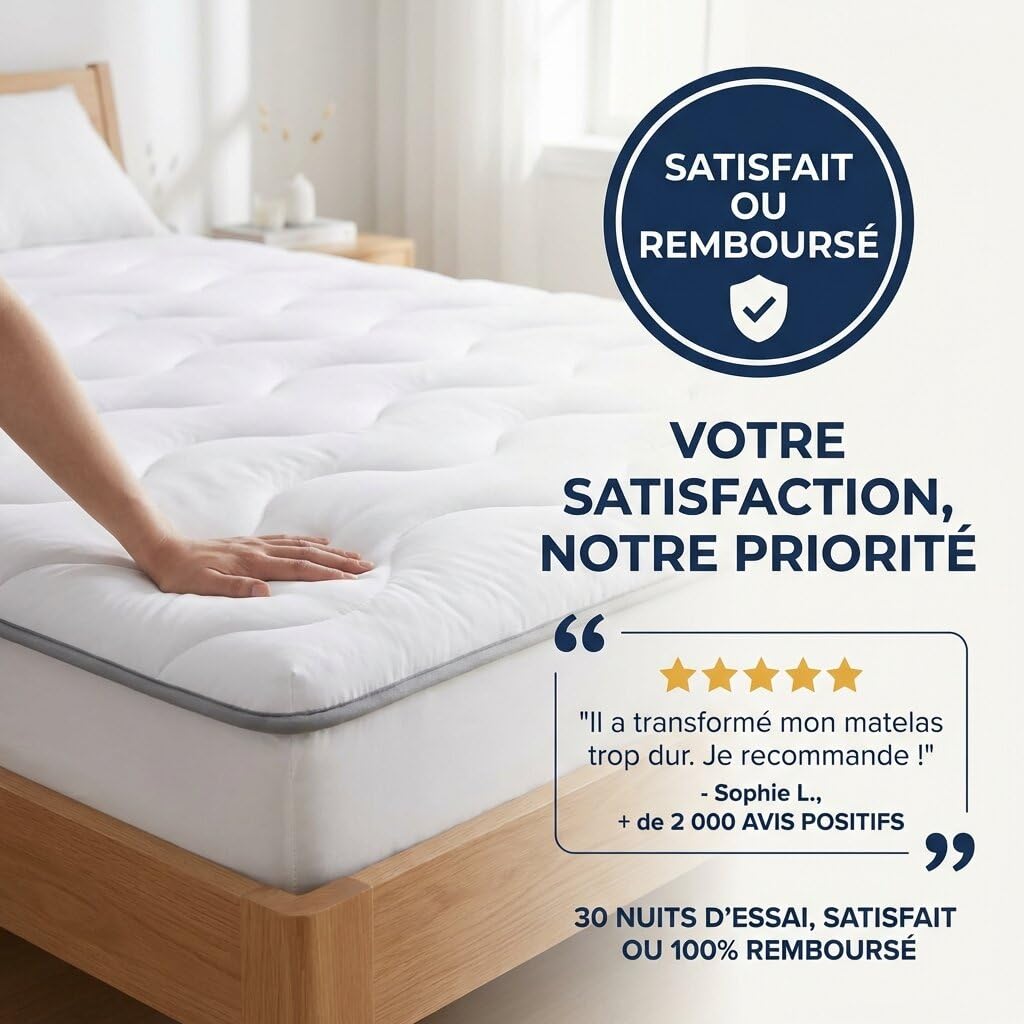 CASABEL Surmatelas Nuage 140 x 190 cm en Microfibre - Confort Optimal - Moelleux, Anti-acarien, Respirant- pour Matelas 2 Places Adulte et Enfant, Clic Clac, BZ