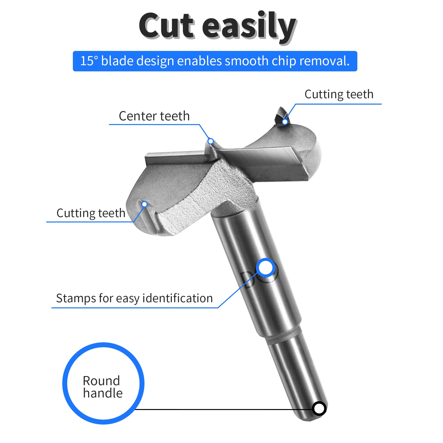 FOCMKEAS 19mm丨3/4 Inch Forstner Drill Bit with Round Shank Double-Flute Tungsten Carbide Wood Hole Saw for Plastic Hard Wood - Image 3