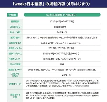週間速報紙郵趣ウィークリー 2024年No.1～50 Amazon.co.jp: ほぼ日手帳 2026 weeks 芸艸堂/美術海（あおい鳩） 4月