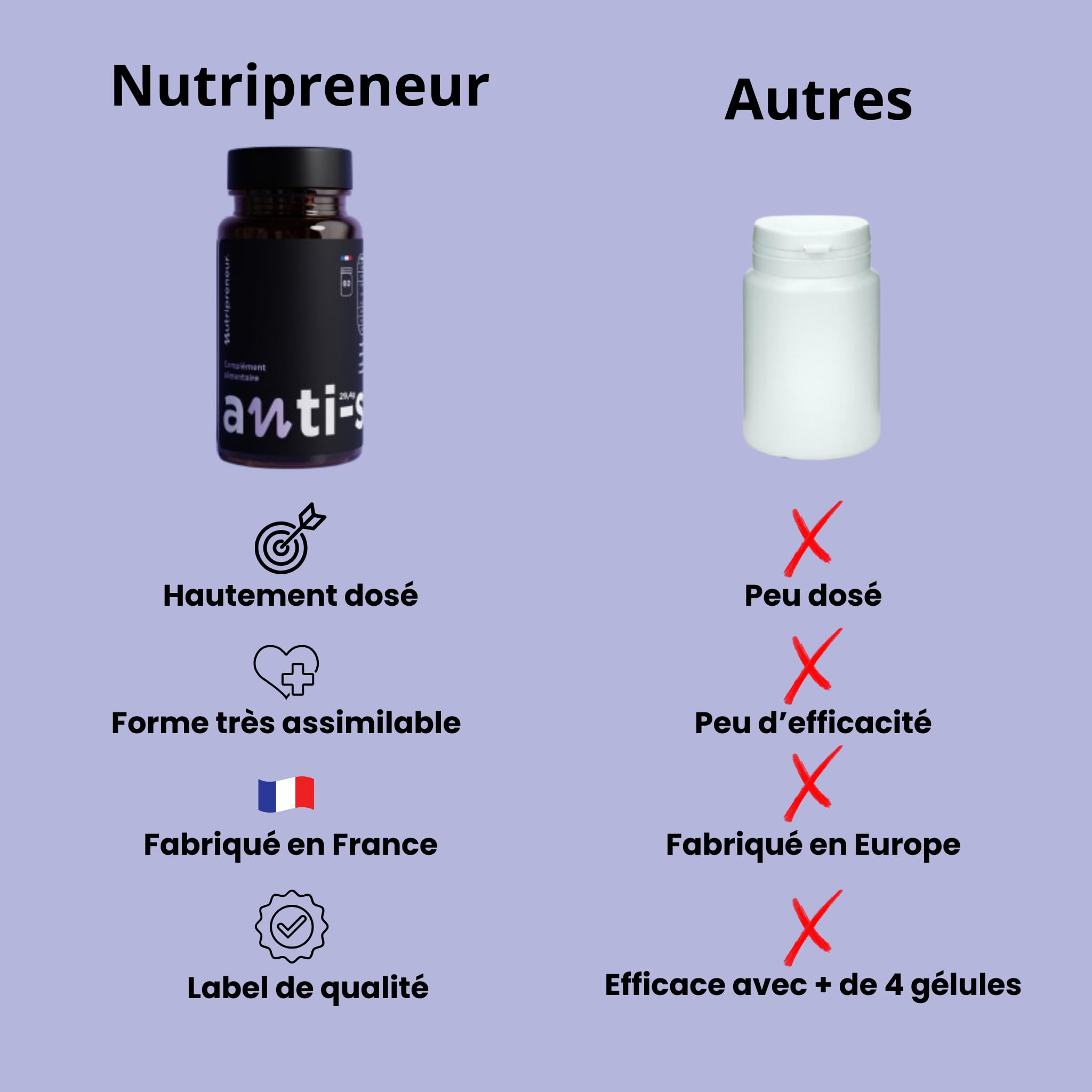 Anti-stress - 3 mois - Extrait de Safran, Rhodiola, L-théanine, Gaba, L-tryptrophane, Pavot de californie (3)