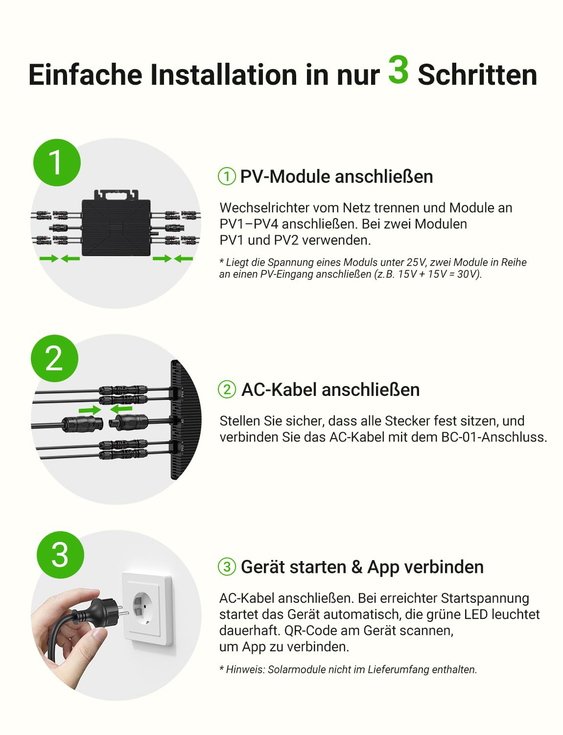 Wechselrichter 1600 Watt mit WiFi & App, 4X MPPT Tracking Solar Wechselrichter 800W-1600W mit IP67 Wasserdichter für Balkonkraftwerk, Mikro Inverter mit 5m AC-Kabel(0% Steuersatz in DE)