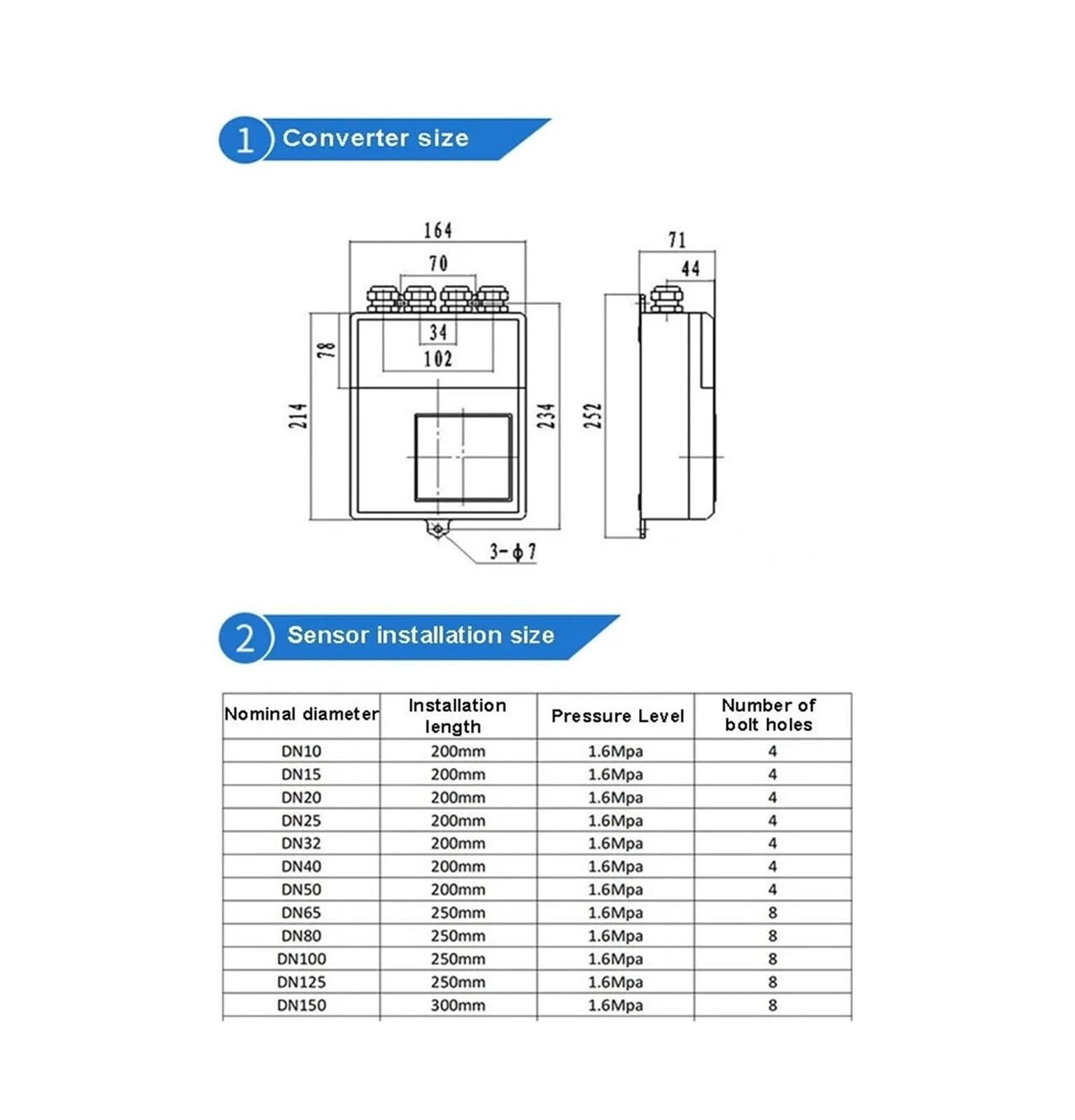 Caudalímetro Digital electromagnético Dividido(DN10 PTFE)