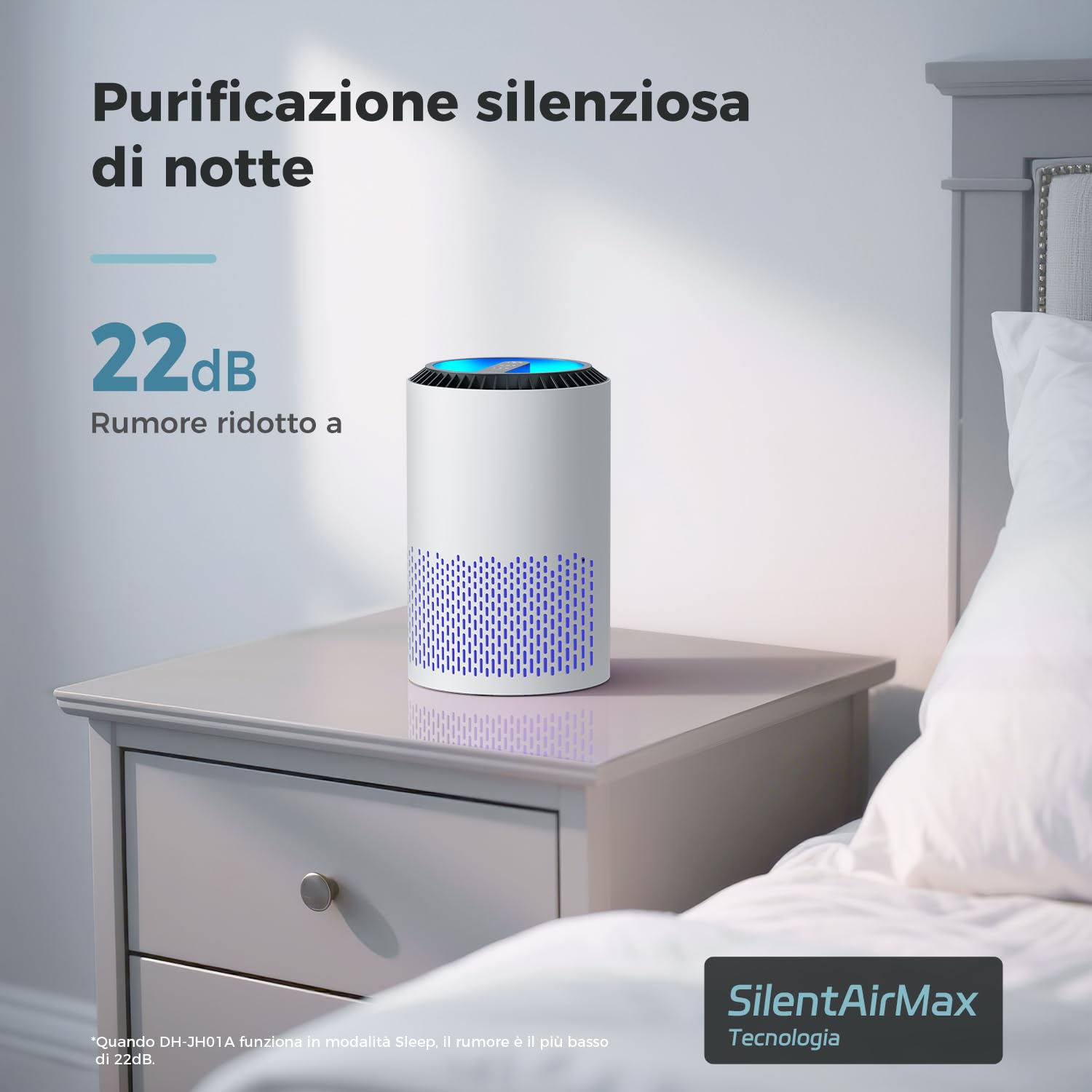 AROEVE Purificatori d'Aria Per Camera Da Letto e Casa, 7W Purificatore d'Aria Con Modalità Sonno 22dB Filtro HEPA H13 Fumo Polline Forfora Capelli Odore, DH-JH01A, Bianco