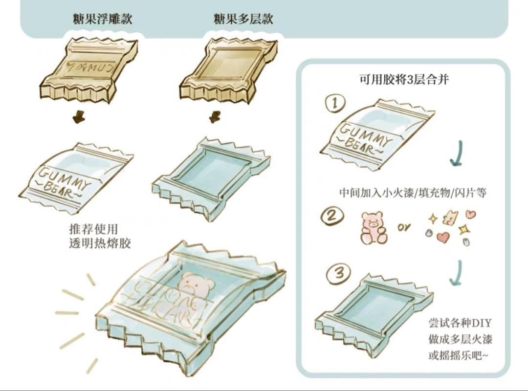 正規品3D グミベアセット パーツ付き スタンプヘッド シーリングスタンプ