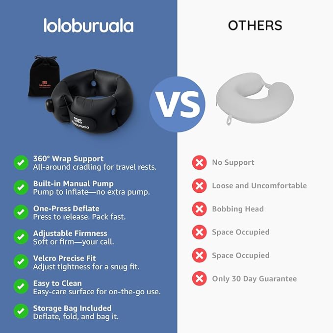 Almohada Inflable para Viaje Ajustable Color Negro miniatura 7