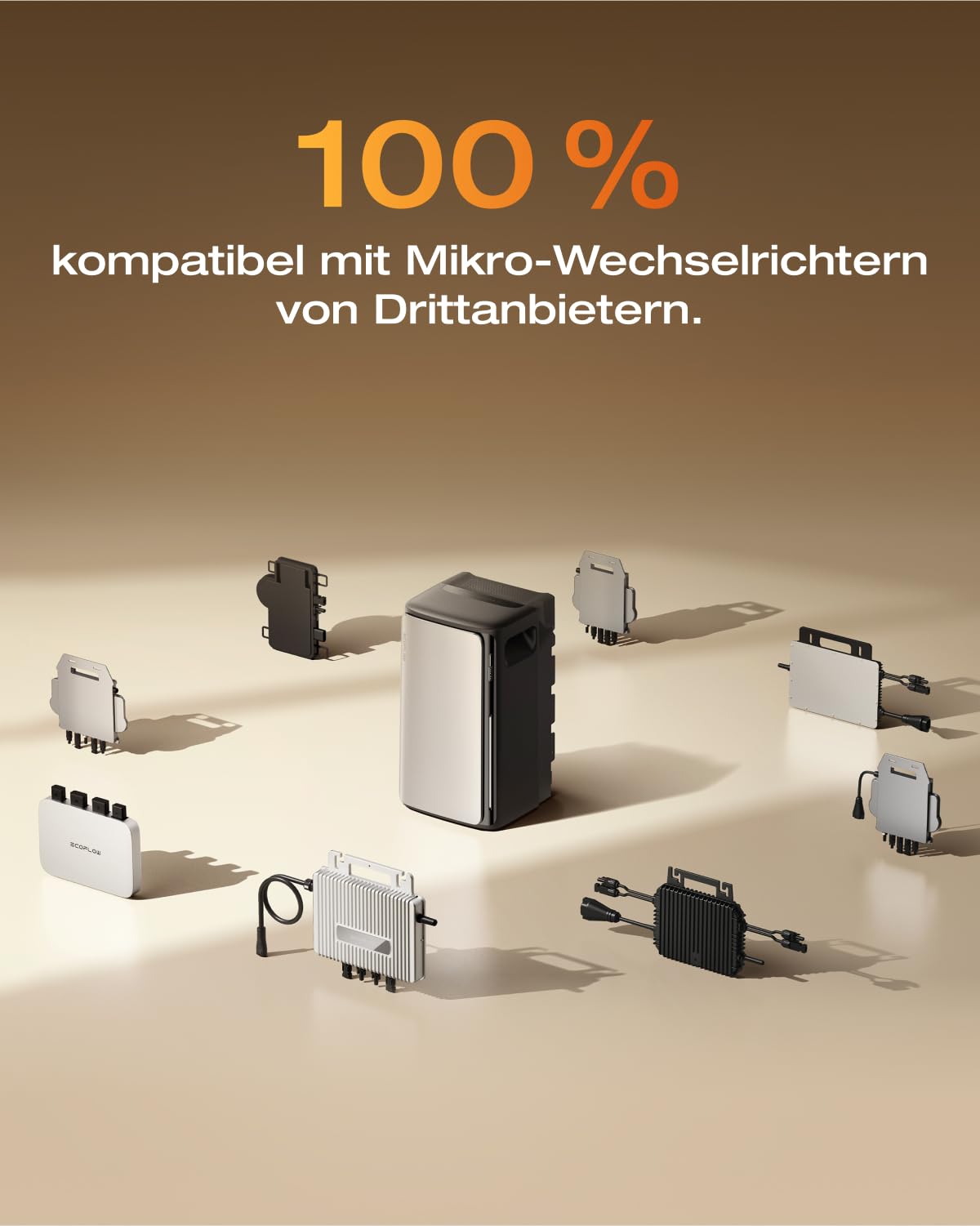 ECOFLOW STREAM AC Pro 0% VAT, Balkonkraftwerk mit Speicher, 1,92kWh Solarspeicher, 100% Kompatibel mit allen Balkonkraftwerke, 2300W Dual AC-Anschlüsse, erweiterbar bis 11,52kWh, Plug&Play, IP65, TOU