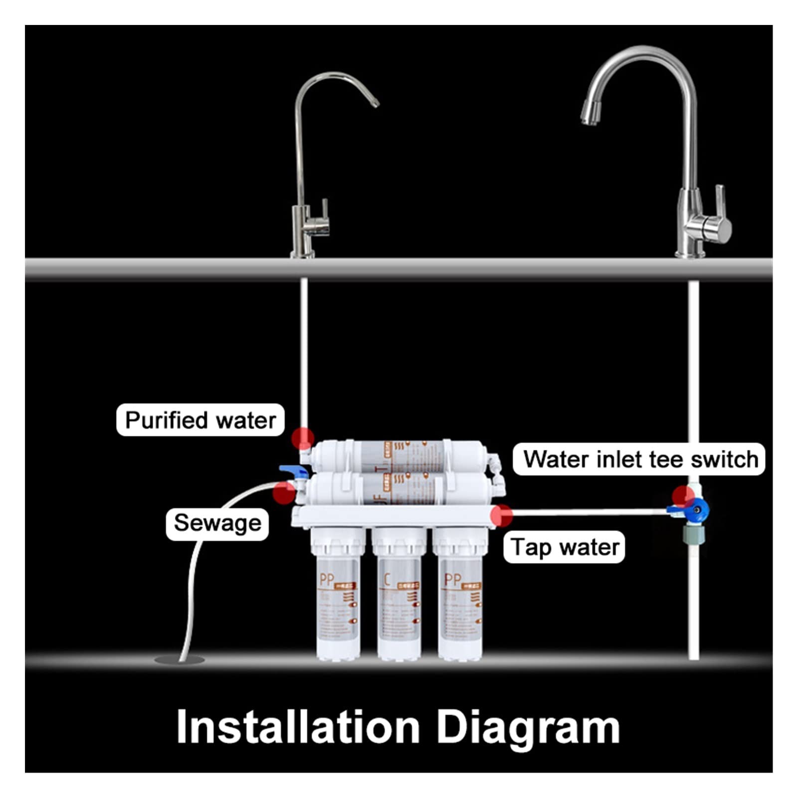 de filtración de agua potable directa de ultrafiltración 3 + 2 for el kit de filtro de agua del grifo de la cocina del hogar(1)