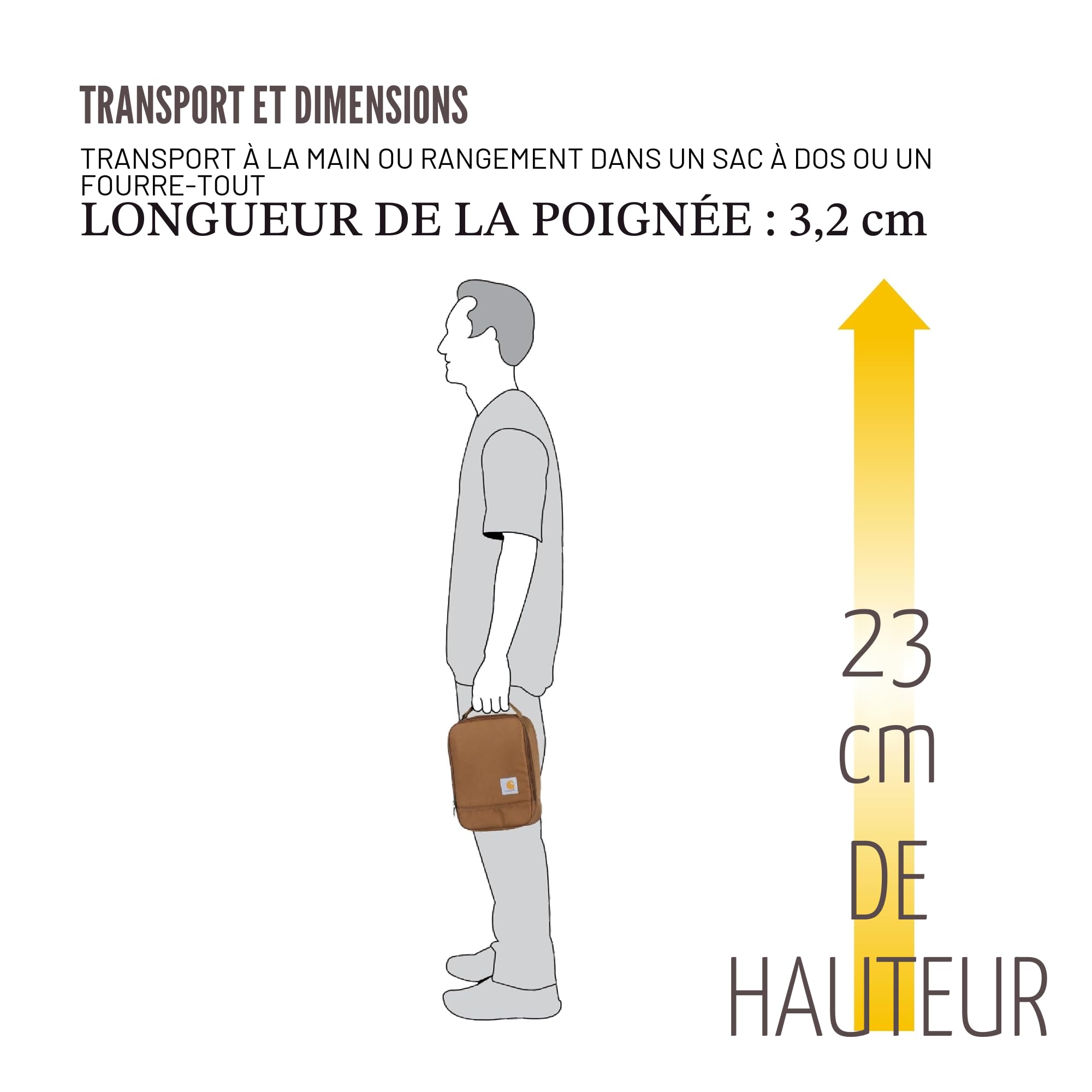 Carhartt Sac isotherme pour déjeuner pour hommes et femmes, sac isotherme entièrement isolé pour une utilisation quotidienne, Port