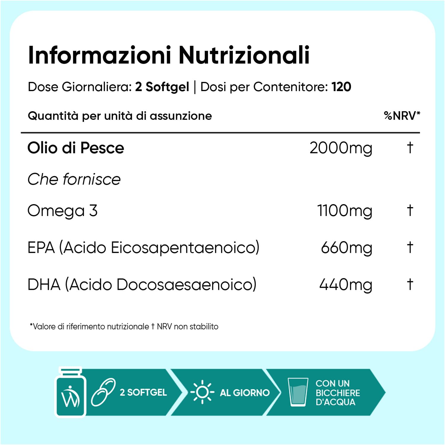 Omega 3 Olio di Pesce e Vitamina D3 K2 Bundle, 240 Softgel + 365 Compresse, Omega 3 2000mg, 660mg di EPA e 440mg di DHA, Vitamina D3 e K2, 2000UI di Colecalciferolo, 200μg di Menachinone, Senza OGM