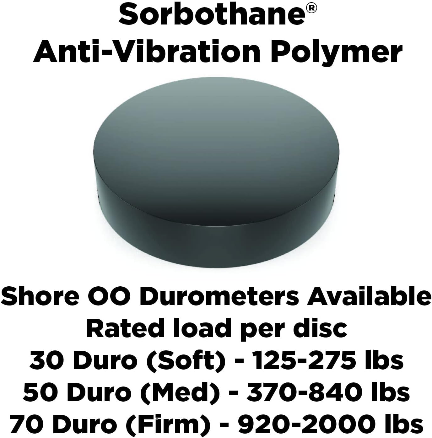 Isolate It: Sorbothane Vibration Isolation Circular Disc Pad .25" (0.635cm) Thick x 3" (7.62cm) Dia. 70 Duro - 4 Pack