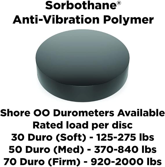 Isolate It: Sorbothane Vibration Isolation Circular Disc Pad .25 (0.635cm) Thick x 3 (7.62cm) Dia. 70 Duro - 4 Pack