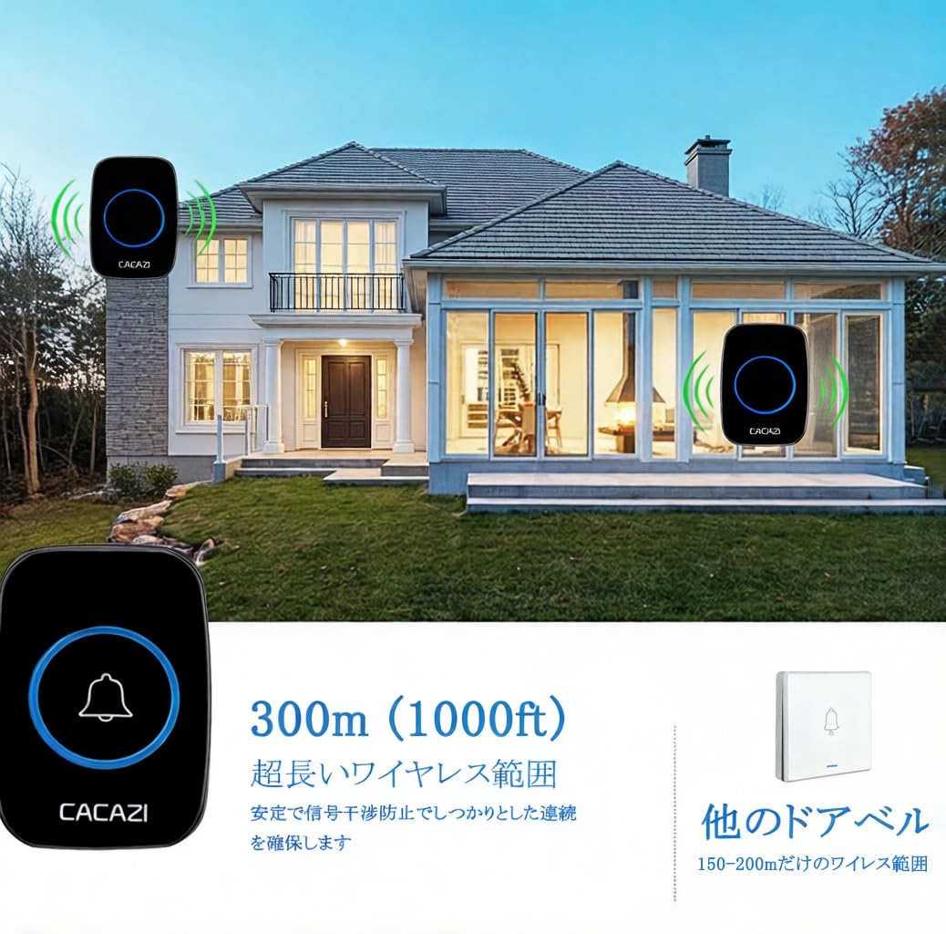 Amazon.co.jp: ワイヤレスドアチャイム インターホン 電池式受信機