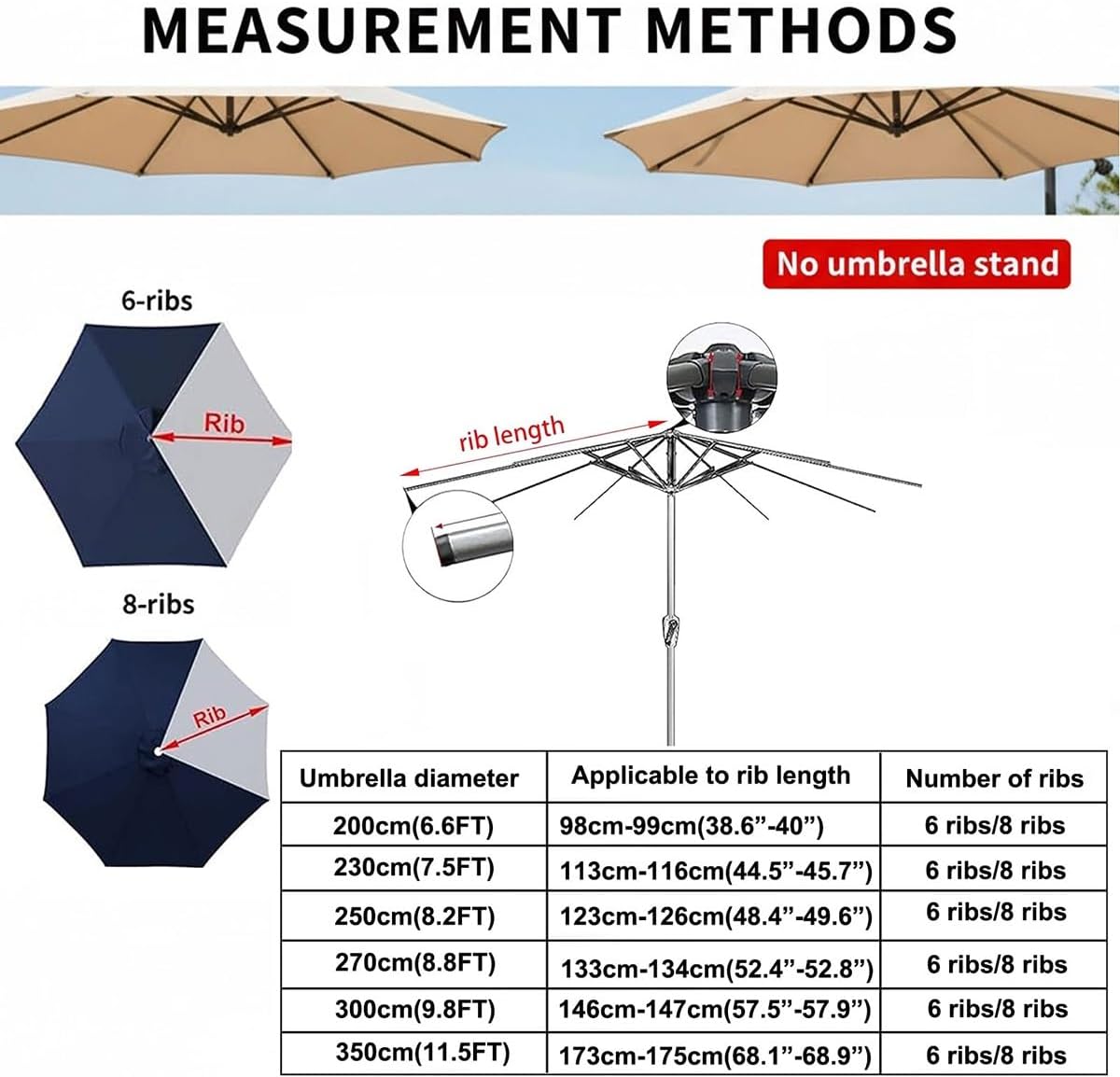Patio Umbrella Cover 7.5ft/9ft/10ft Replacement Top Canopy, 6/8 Ribs Outdoor Table Market Umbrella Canopy Replacement Top Cover, Parasol Protective Replacement Canvas(Blue and White,13FT 8-Ribs)