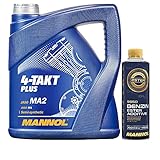MANNOL