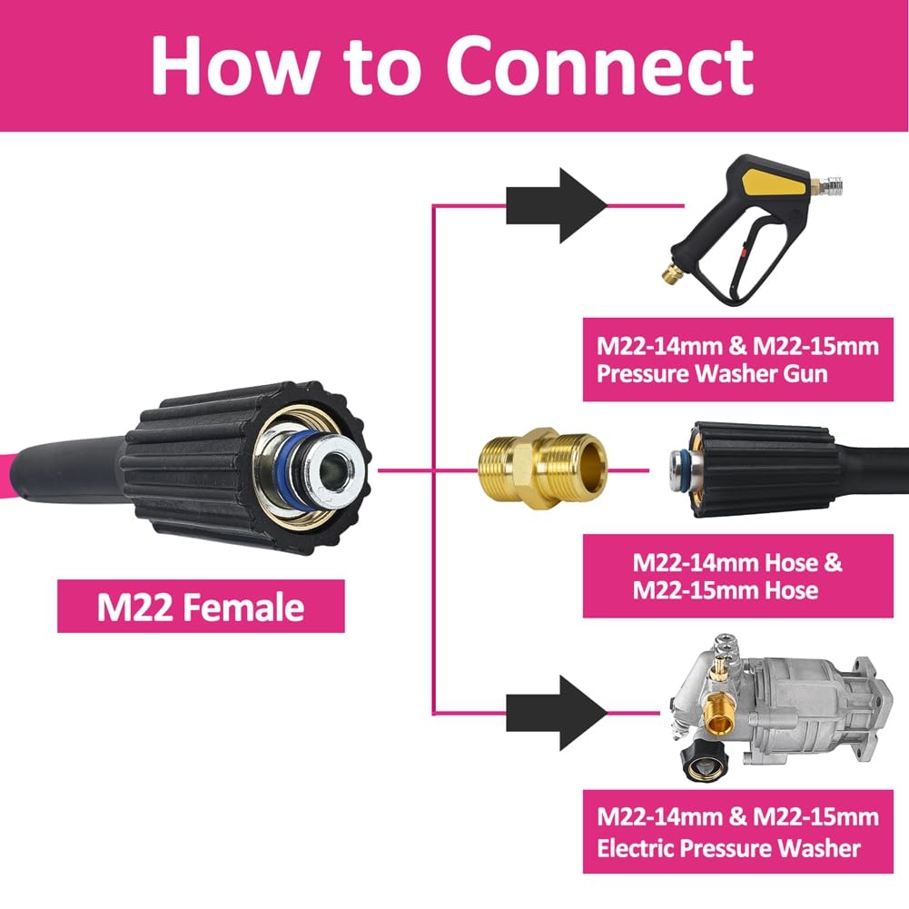 Tubo Flessibile per Idropulitrice da 10 M, 200 Bar, 2900 PSI, Tubo per Idropulitrice da 1/4", Prolunga per Autolavaggio, Attacco M22-Pin 14/15.