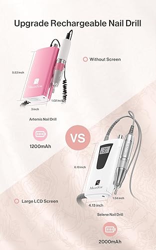 Miniatura 5 de MelodySusie Taladro de uñas profesional de 30000 RPM, SC320D recargable, lima E inalámbrica para uñas de gel acrílico, 8 brocas de uñas, 106 bandas