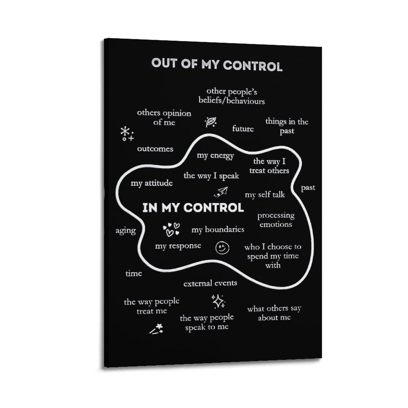 OKAHYS OUT OF MY CONTROL Artwork Poster Decorative Painting Canvas Wall Artworks Picture 24x36inch(60x90cm)