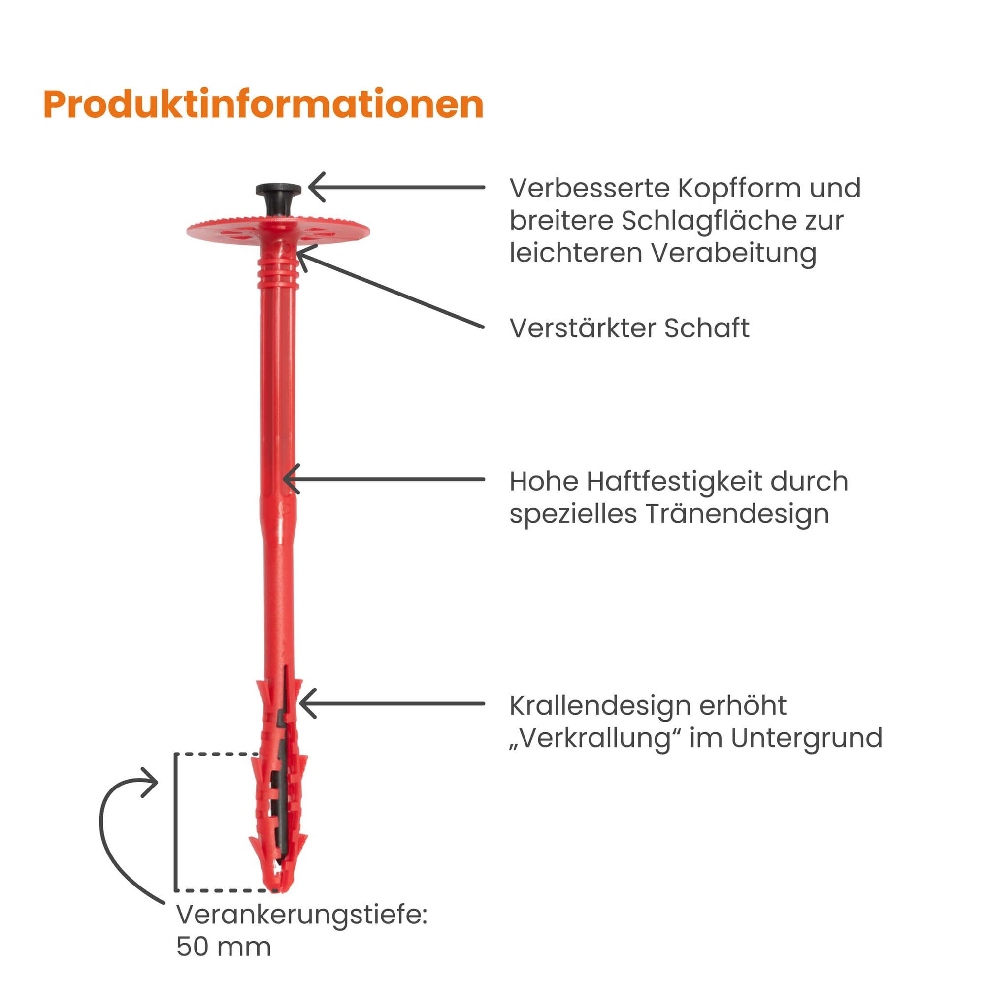 PROTEKTOR 200x Dämmstoffdübel mit Kunststoffnagel Ø10 x 240mm | Tellerdübel Set für WDVS und Fassadendämmung, ETA-zertifizierte Schlagdübel, Fassadendübel