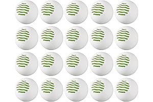 20-Piece Sneaker Ball Deodorizers: Neutralize Odors in Sneakers, Closets, and More
