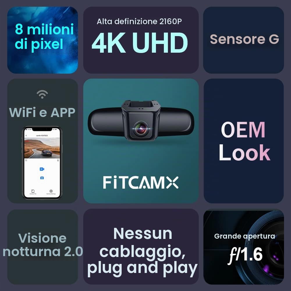 Fitcamx 4K Dash Cam con WiFi — immagine 4 di 8