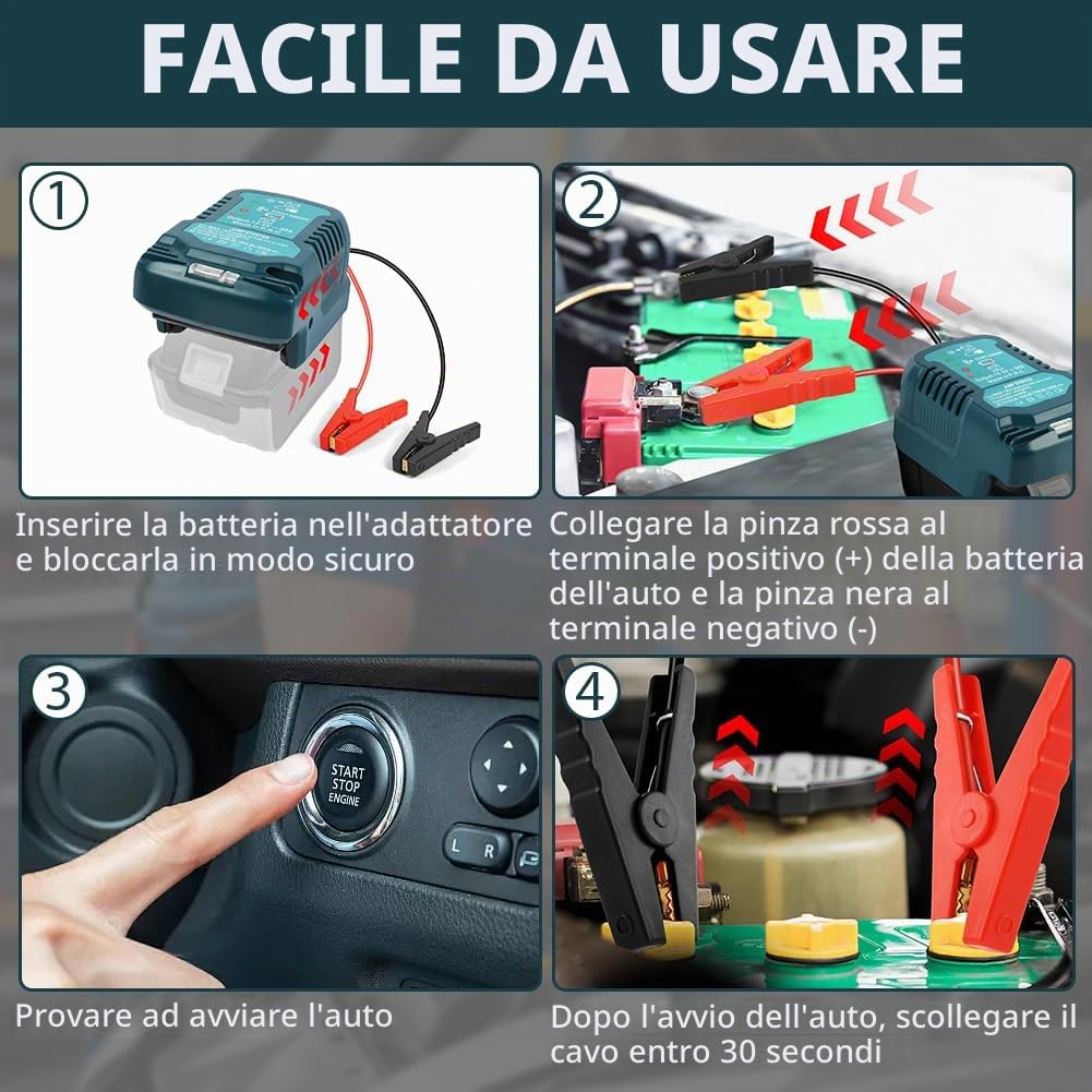 Flintronic Avviatore Batteria Auto, Power Bank per batteria Makita da 18 V, starter con cavo di avviamento, 12 V, adattatore per batteria portatile, per Auto USB, LED,Starter Batteria Auto LCD