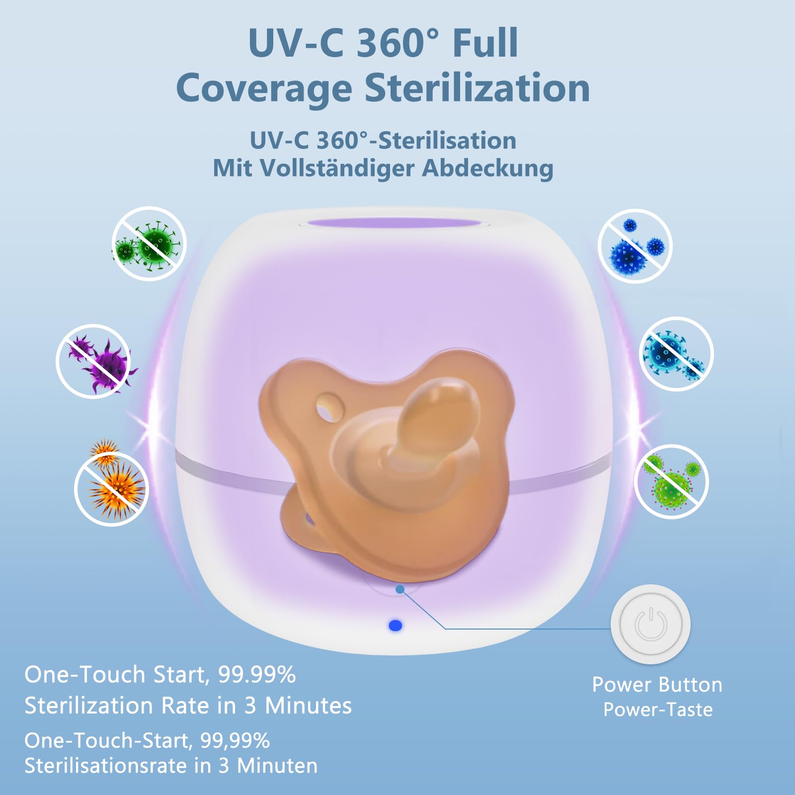 MOMMED Sterilizzatore Portatile per Pacifieri, cartuccia Sterilizzatrice UV, Sterilizzatore Elettrico, Sterilizzazione al 99,99% in 3 minuti, durata della batteria di 180 minuti,ricaricabile di Tipo-C