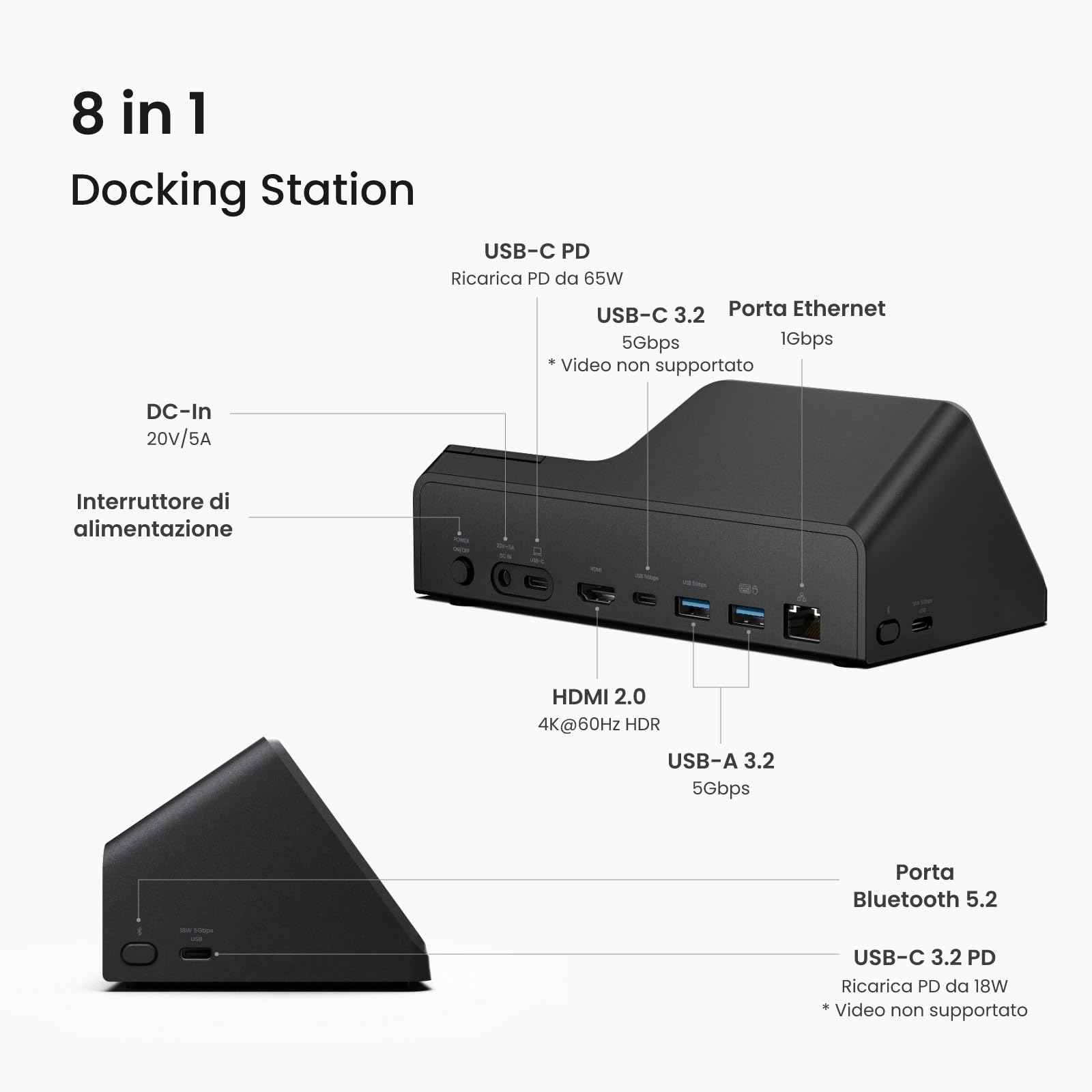 H1E USB C Docking Station Con Registratore Vocale AI, Trascrizione E Sintesi Automatiche, HDMI 4K, Ethernet 1Gbps, Trasferimenti Dati 5Gbps, PD 83W, Docking Station Per Laptop Windows/Mac/ChromeOS