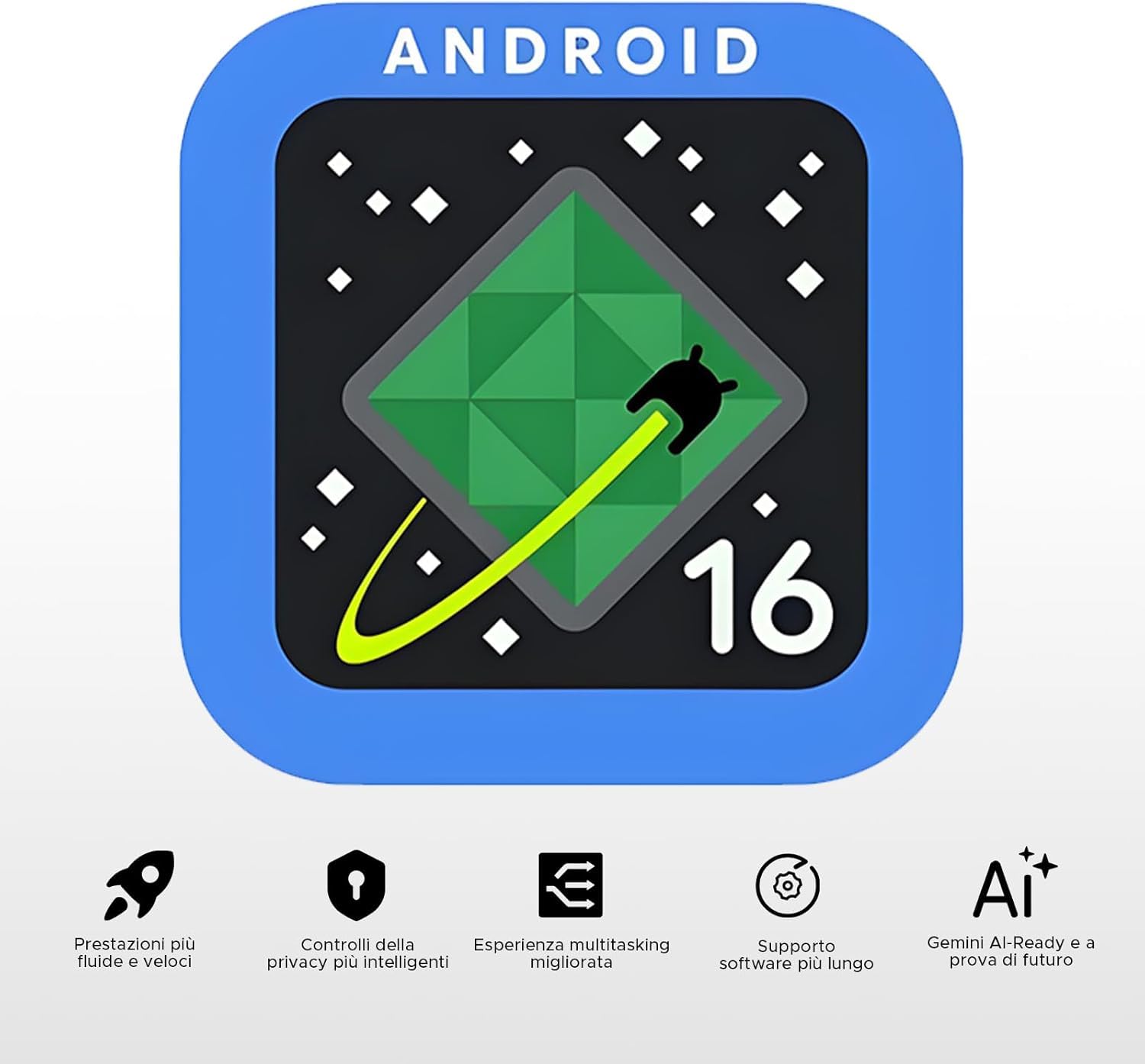 DOOGEE Tab A9 PRO+ Android 16 Tablets con Tastiera e Penna, Tablet 11 Pollici, 30GB RAM+128GB ROM/TF 2TB, 8580mAh 5G WiFi, Octa-Core PC,Gemini AI/Widevine L1/13MP/GPS/OTG/Doppi altoparlanti/3.5mm Jack