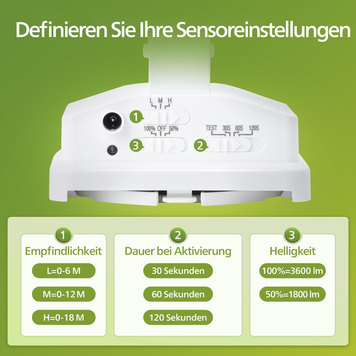 Philips 3600LM Solarlampen für Außen mit Bewegungsmelder, 5000K Wasserdichte Dimmbare LED, 3 Verstellbare Köpfe mit 5m Kabel, Separate Solarpanel mit 3 Modi Solar-Fluter für Hof, Garage