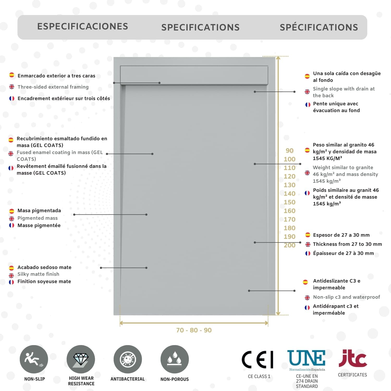 SoulHome Plato de Ducha Resina Blanco 160x90 Diseño Minimalista | Antideslizante C3, Extraplano, Resina y carga mineral, Textura Liso Piedra, Antibacteriano, Gel-coat, Incluye válvula desagüe