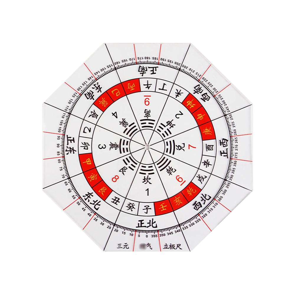 Amazon.co.jp: 方位分度器 全円分度器に東西南北 透明方位盤 8角形