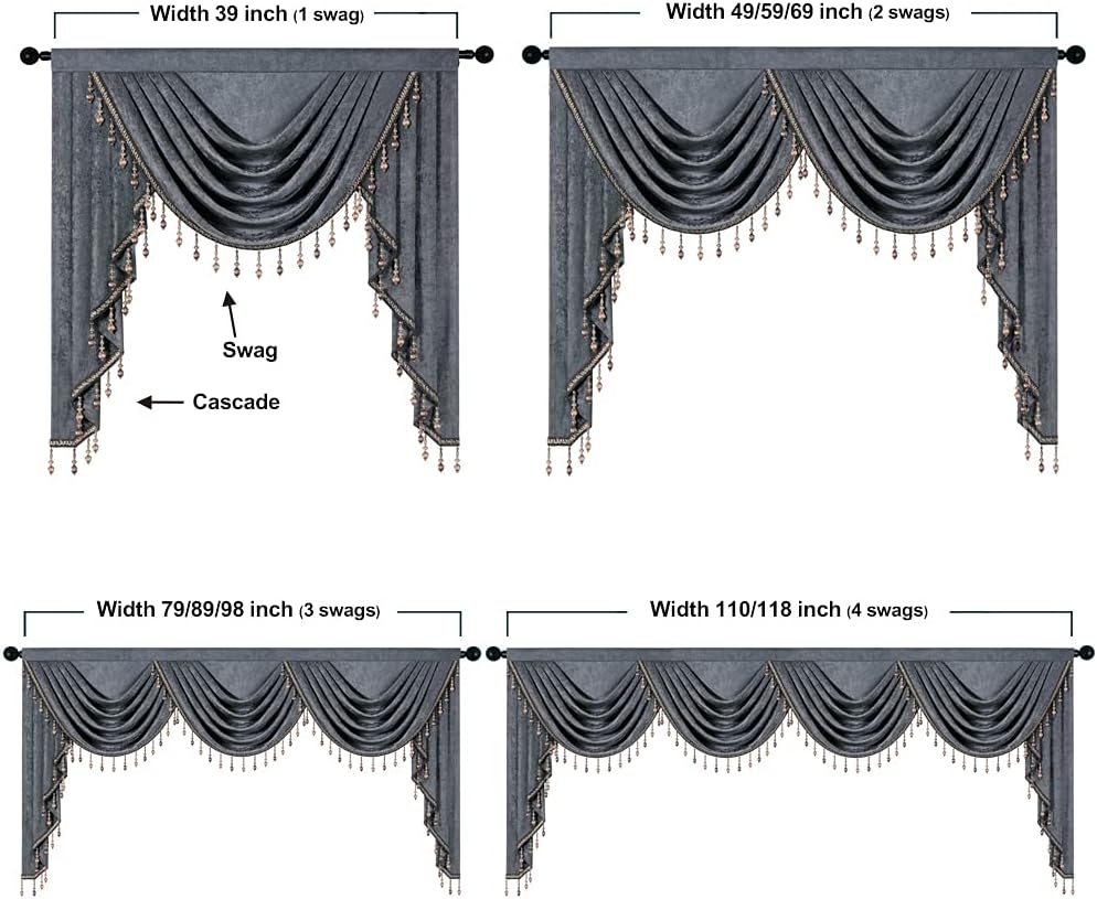 ELKCA Double-Sided Chenille Valance for Living Room,Grey Curtains Valance with Beads for Bedroom,Rod Pocket(W59Inch,1 Panel)
