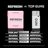 Vista 5 de Refresh Gum, Sin azúcar, natural, xilitol, goma de mascar de larga duración, sabores naturales, ingredientes orgánicos, sin plástico, sin OMG, sin