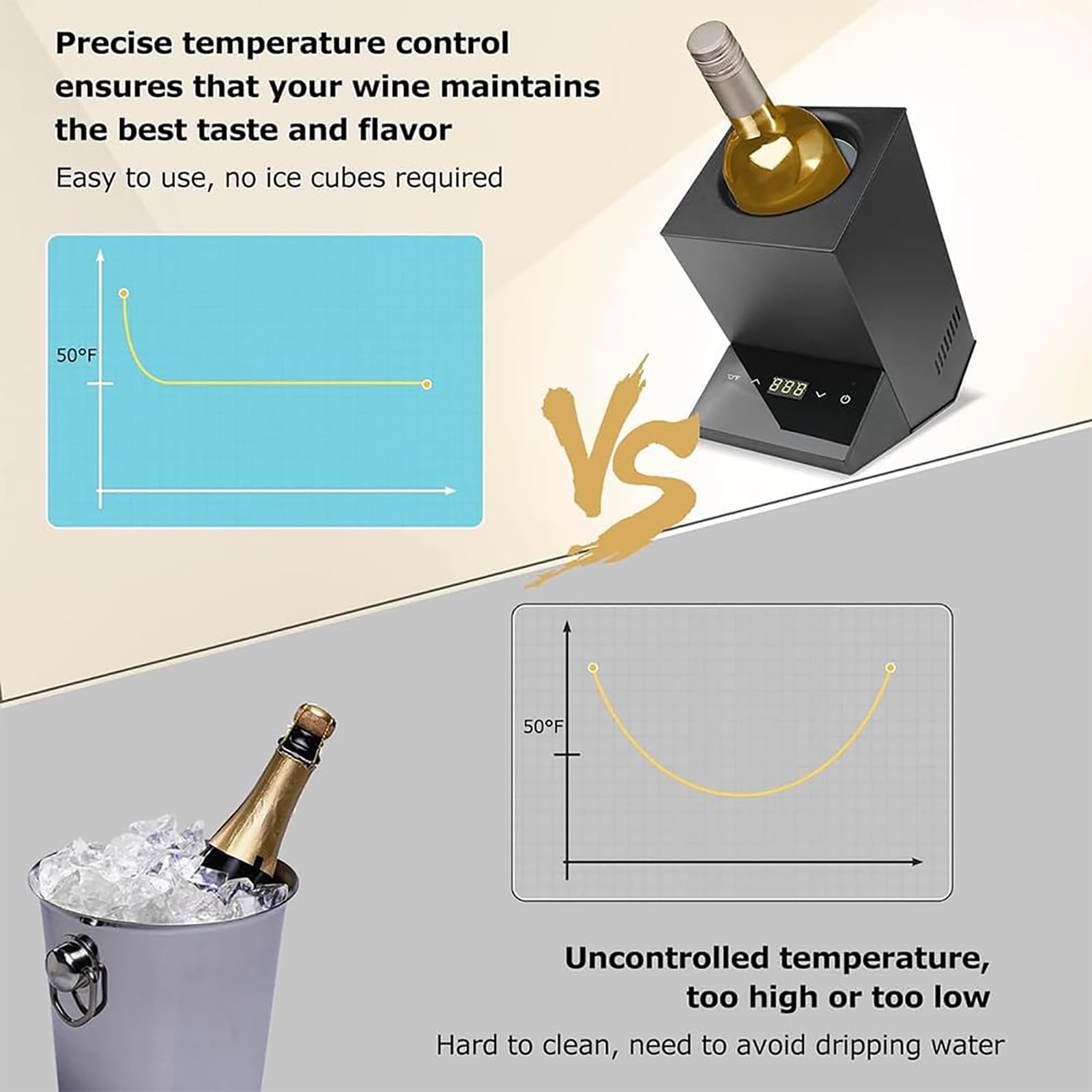 Enfriador de vino eléctrico, enfriador de botella individual para 750 ml con control táctil LCD, regulación de temperatura de 5.0-17.8 °C, acero inoxidable para el hogar, coche, fiestas, regalo